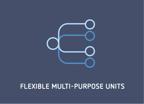 flexible multi-purpose units