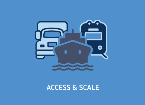 access & scale